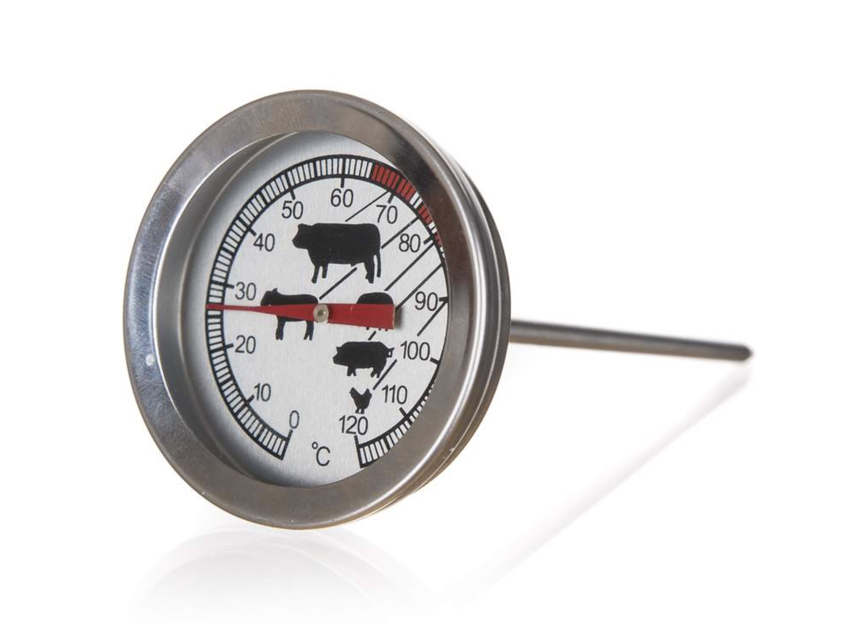 Toidutermomeeter / lihatermomeeter Akcent